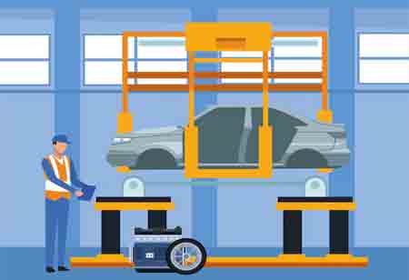 Driving Innovation and Efficiency with Automotive Engineering