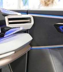 The Transformative Automotive Industry