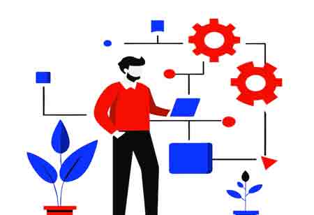 Streamlining Operations: Key Trends in Dealership Management Systems