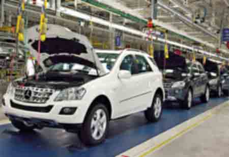 The Key to Succeed in the Automotive Industry