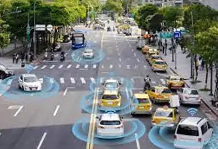 The Different Levels of Autonomous Driving Vehicles