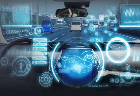 The Future of Automotive Industry
