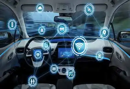 What Are the Opportunities Associated with Connected Car?