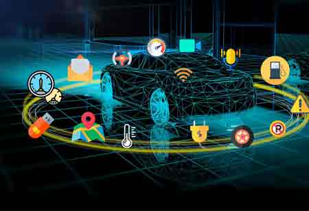 Advantages of Virtual Reality in the Automobile Industry