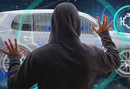 The threat spectrum for Connected Car Security