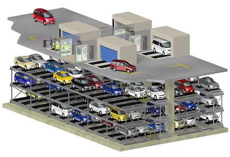 How Automation is Contributing to Efficient Parking