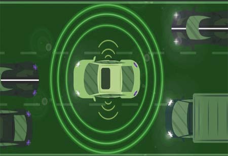 Harnessing AI for Enhanced Automotive Management Efficiency